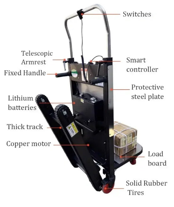 StepSmart™ Chariot Utilitaire Escaliers
